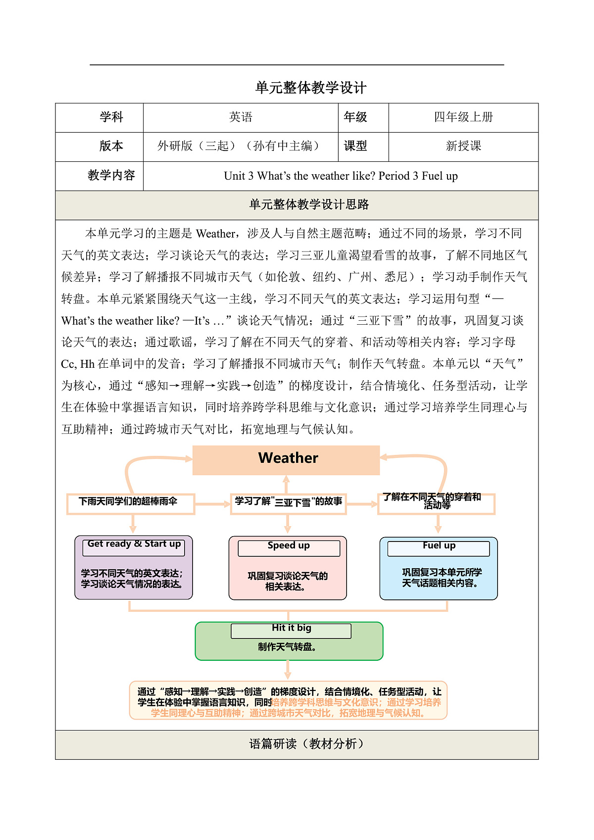 Unit 3 What's the weather Period 3 Fuel up 教学设计第1页