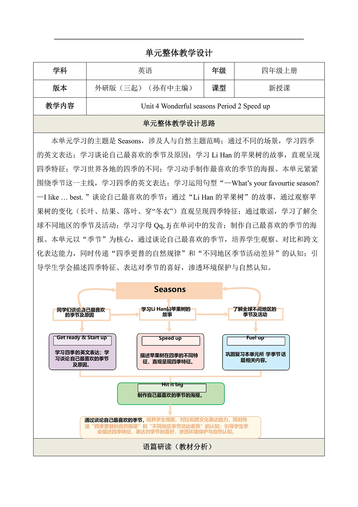 Unit 4 Period 2 Speed up 单元教学设计第1页