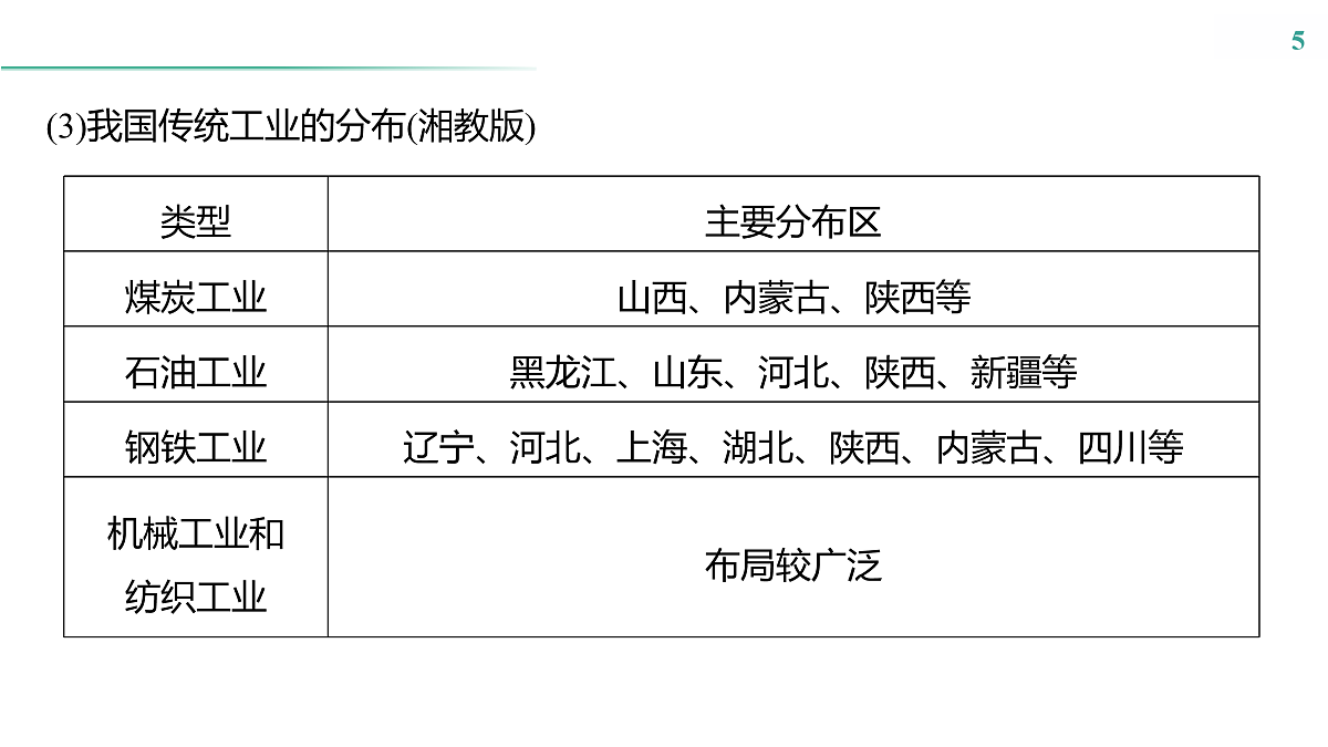 17531669第5页