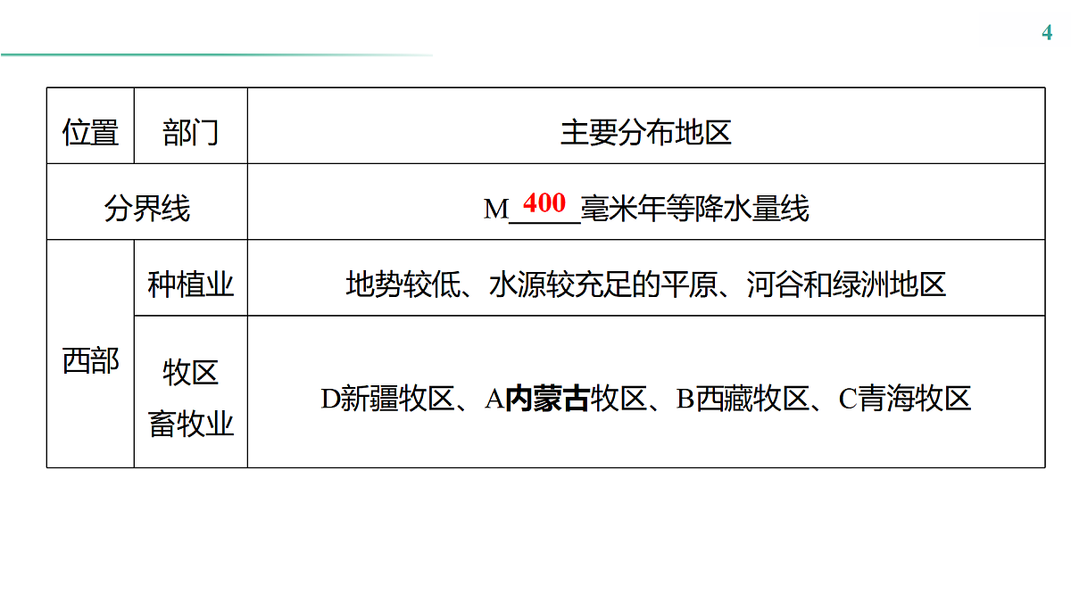 17531670第4页