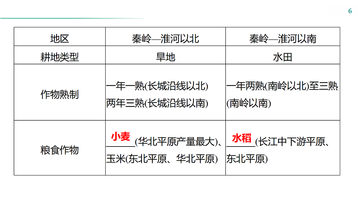 17531670第6页