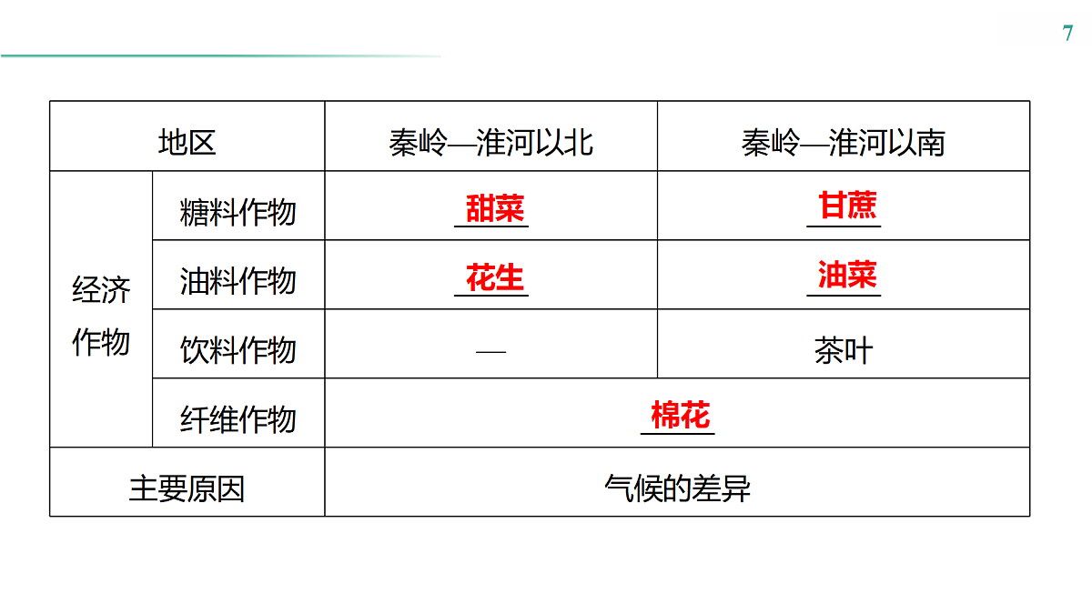 17531670第7页
