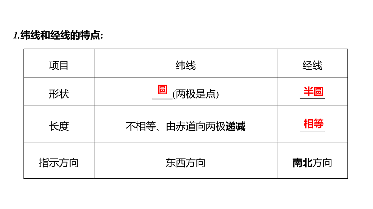 17531673第6页