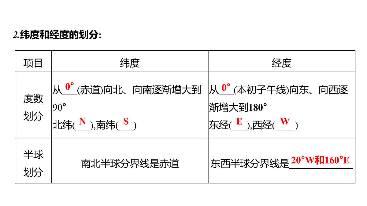 17531673第7页