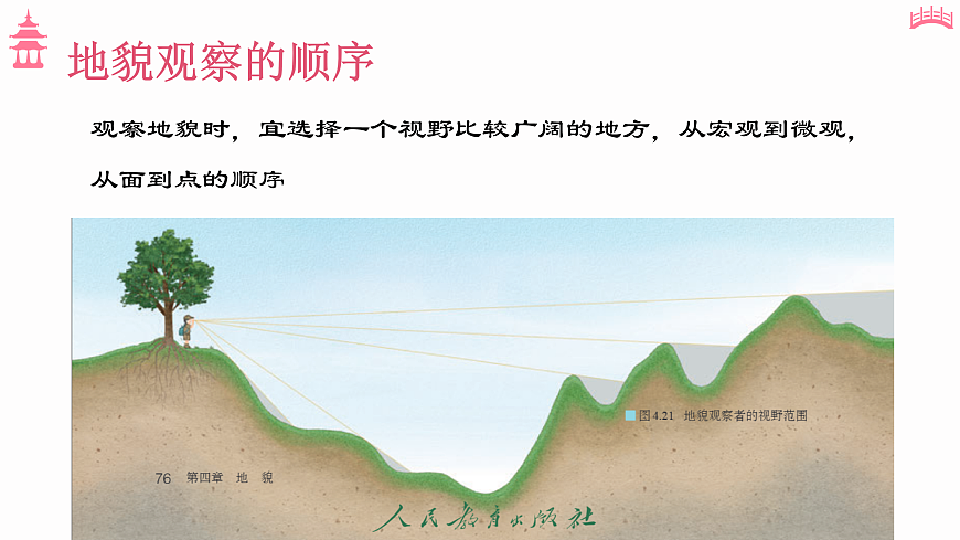17533087第8页