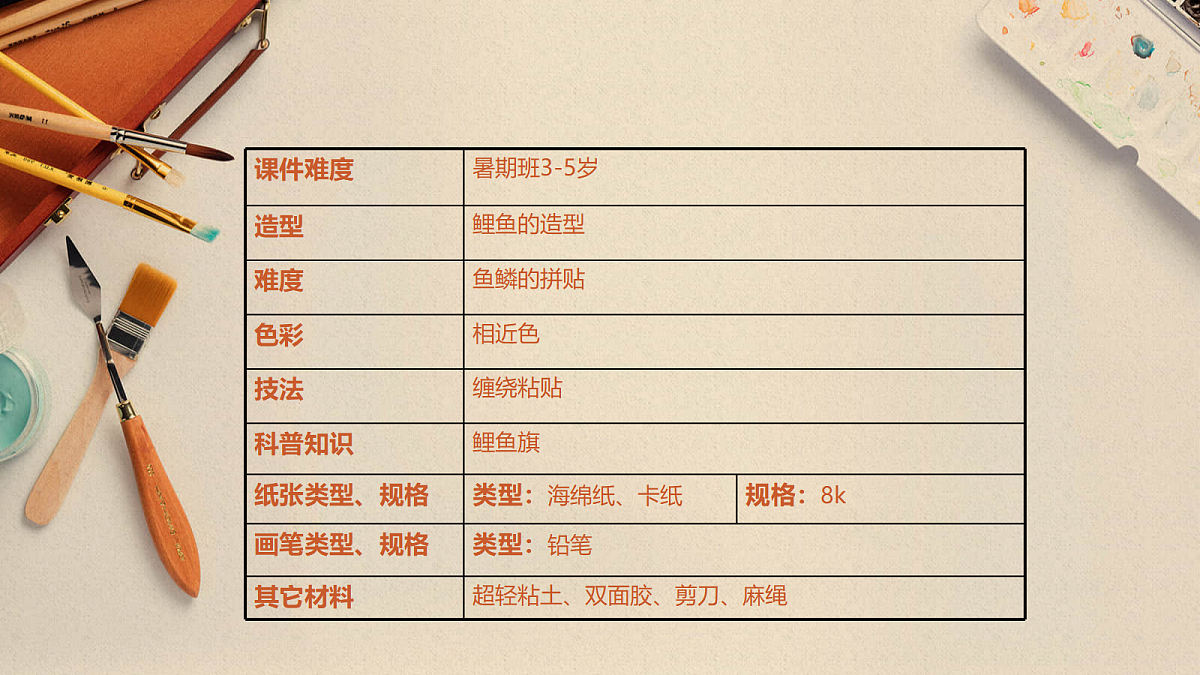 17533159第2页