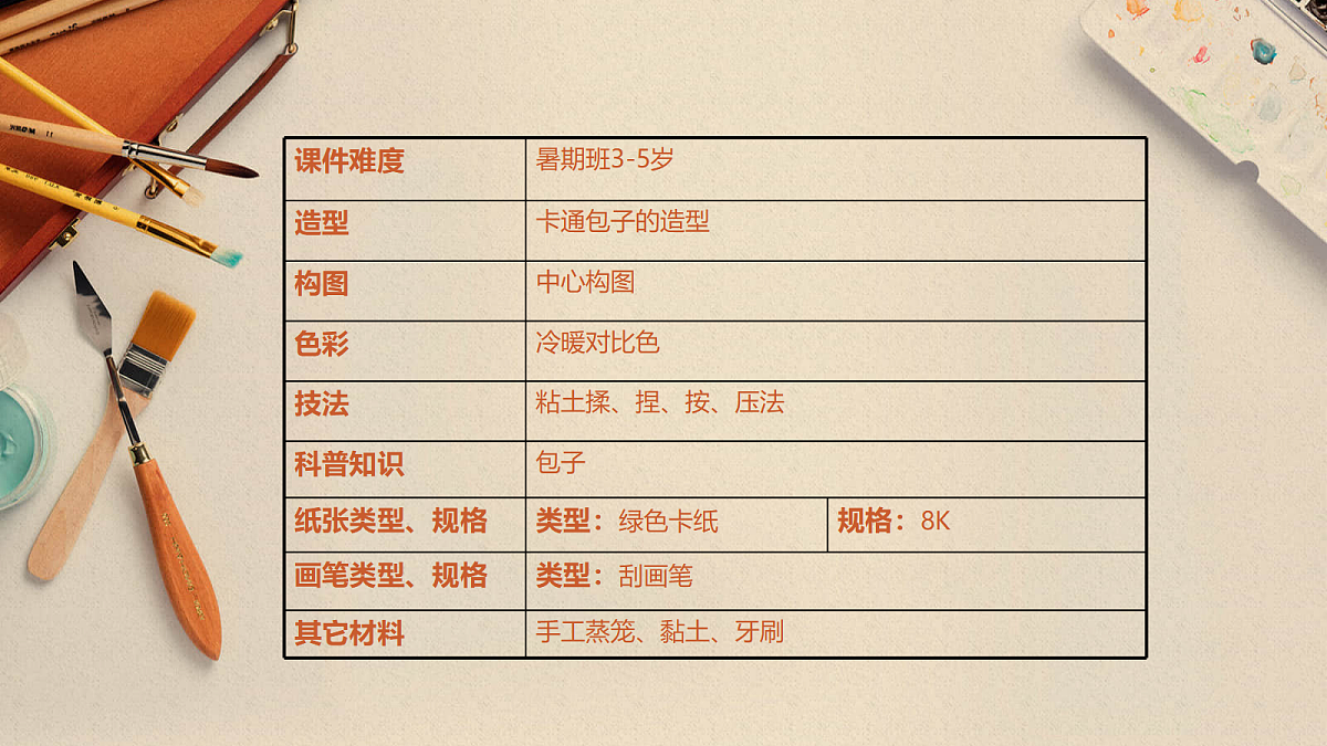 17533195第2页