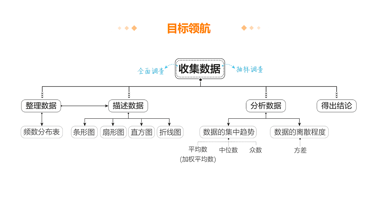 17533233第2页