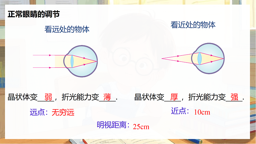 17533286第6页