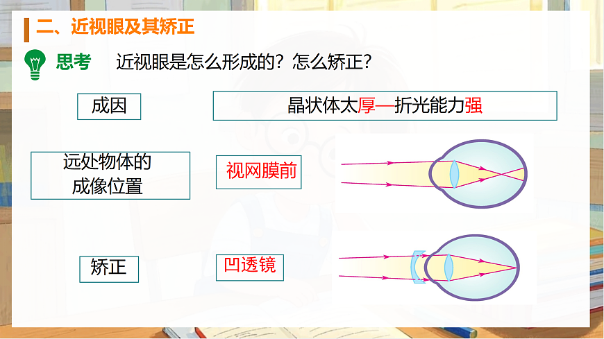 17533286第7页