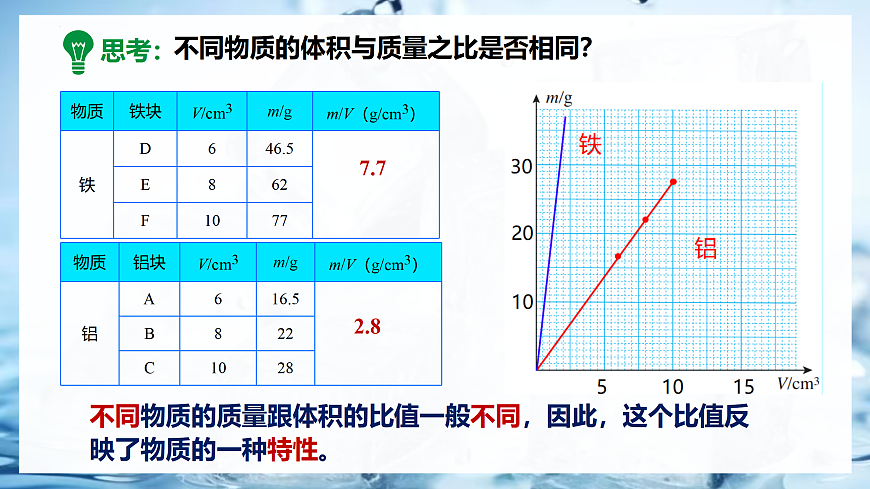 17533289第7页
