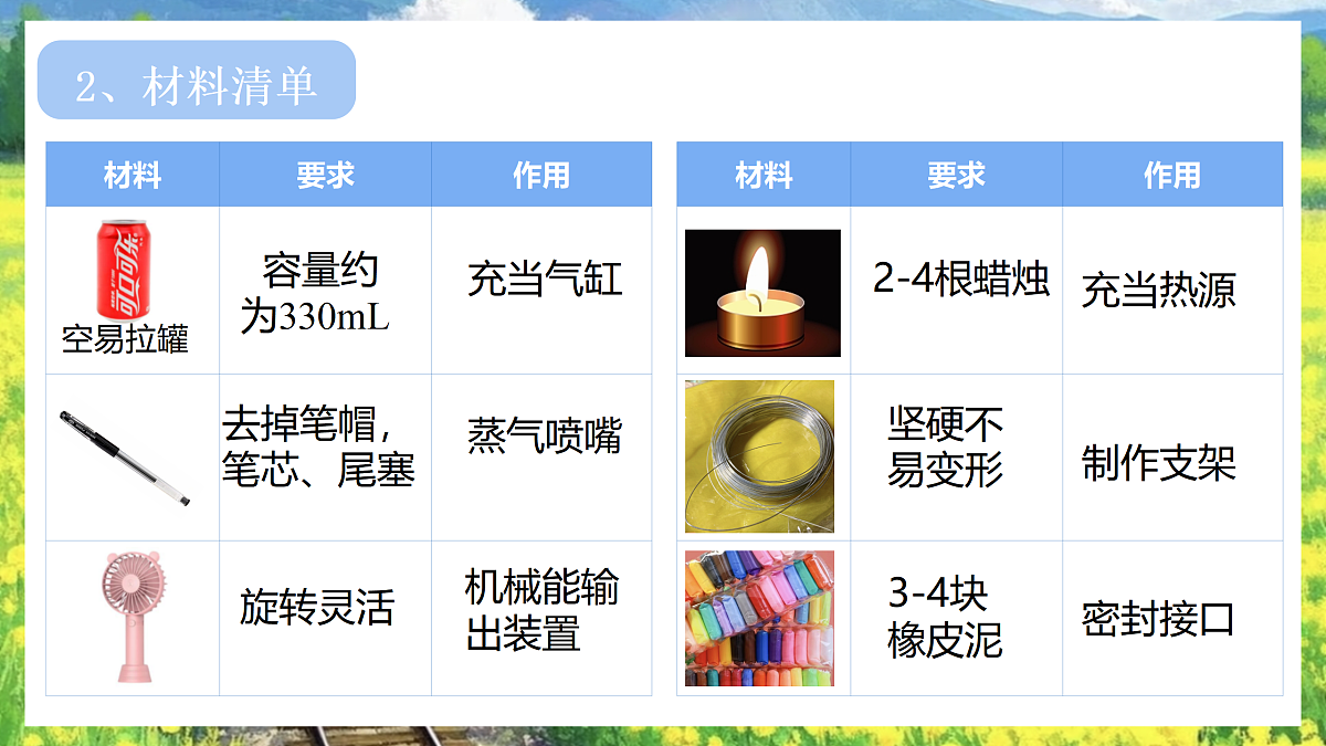 17533302第8页