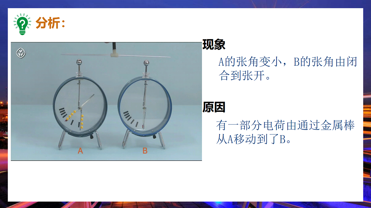 17533304第3页