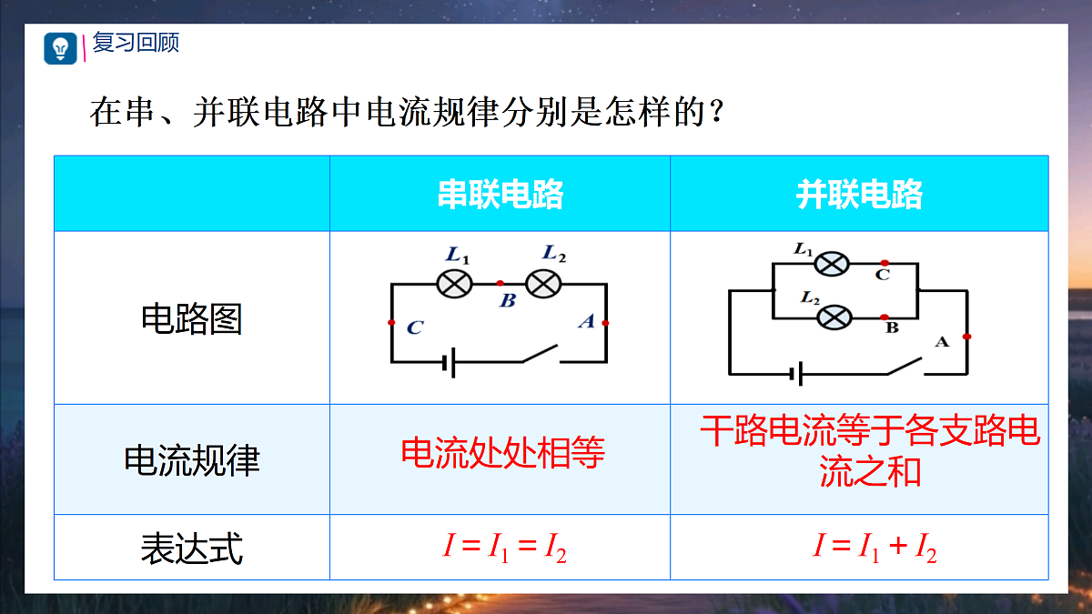 17533309第2页