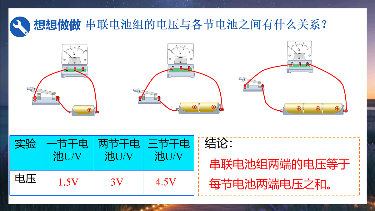17533309第3页