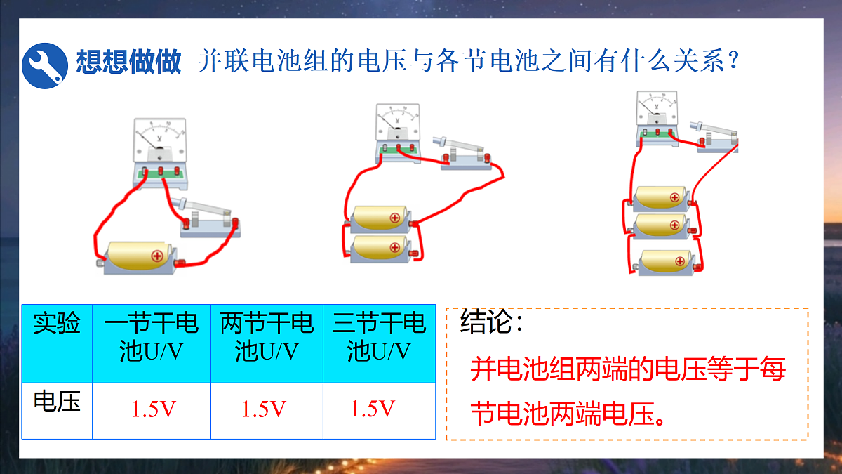 17533309第4页