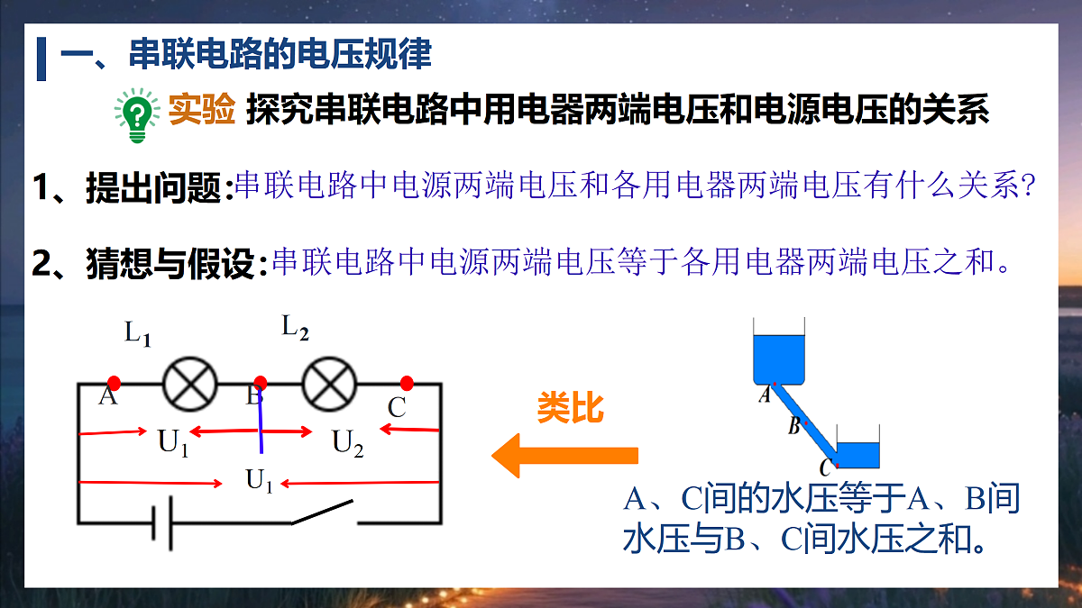 17533309第5页