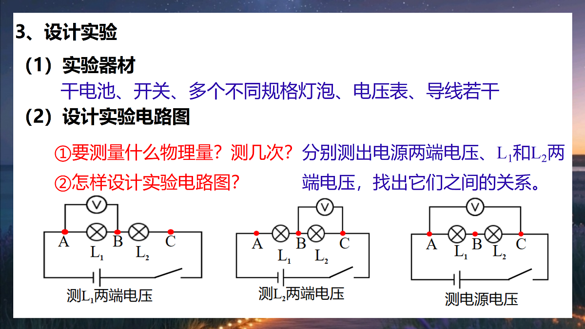 17533309第6页