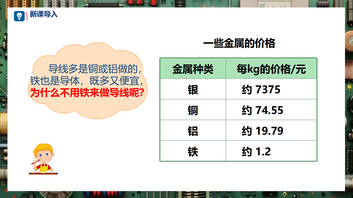 17533310第2页