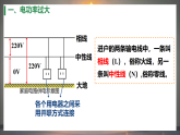 人教版初中物理九年级全册 19.1 安全用电 课件