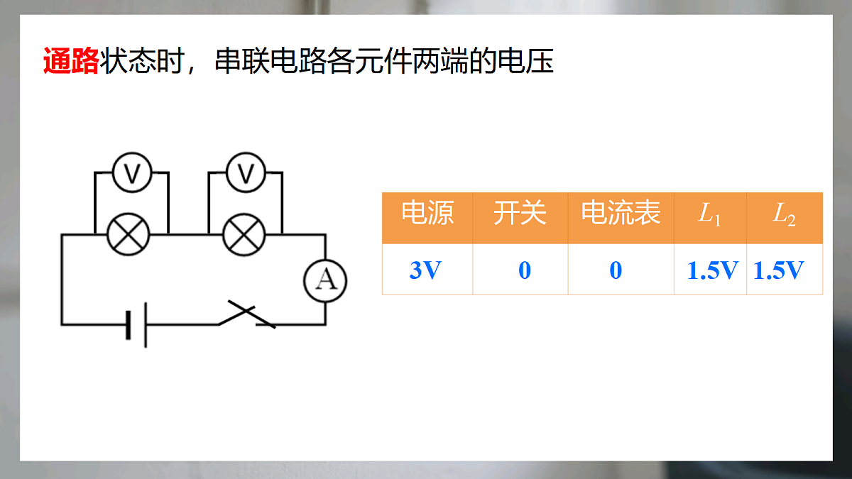 17533325第5页