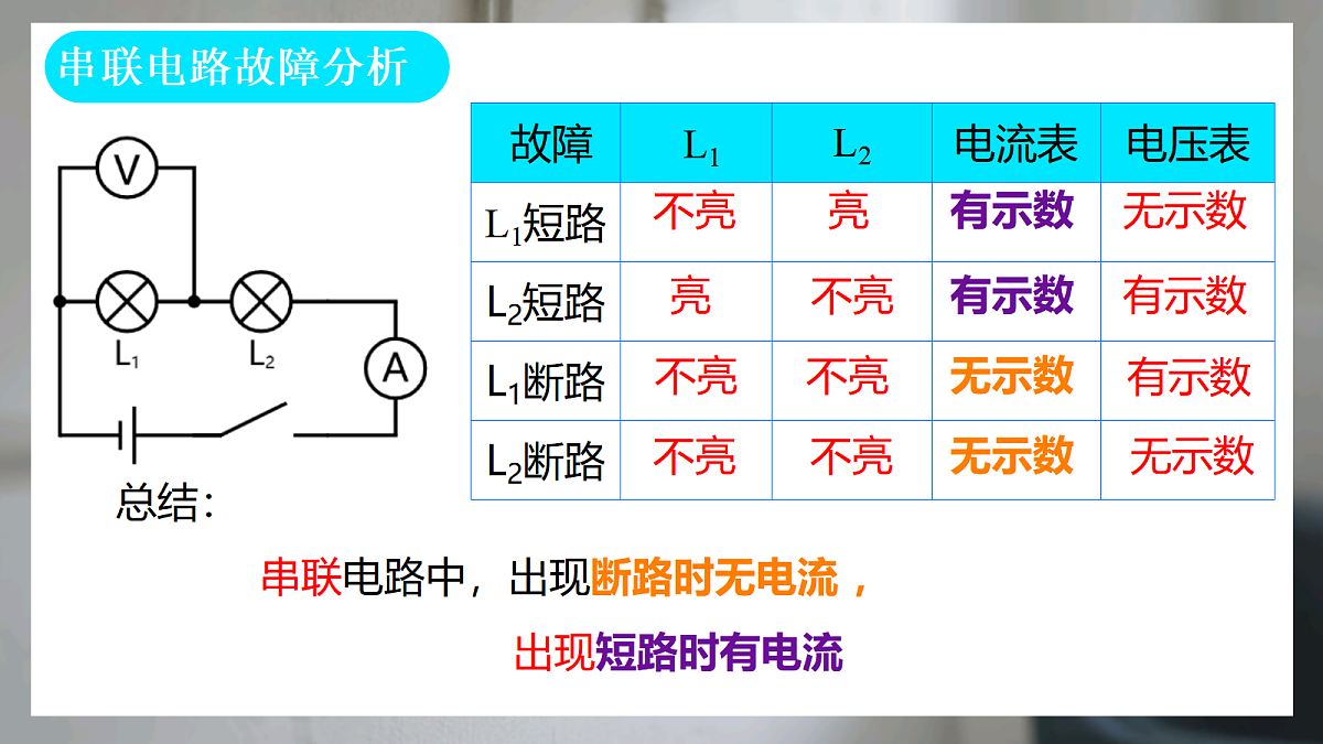 17533325第6页