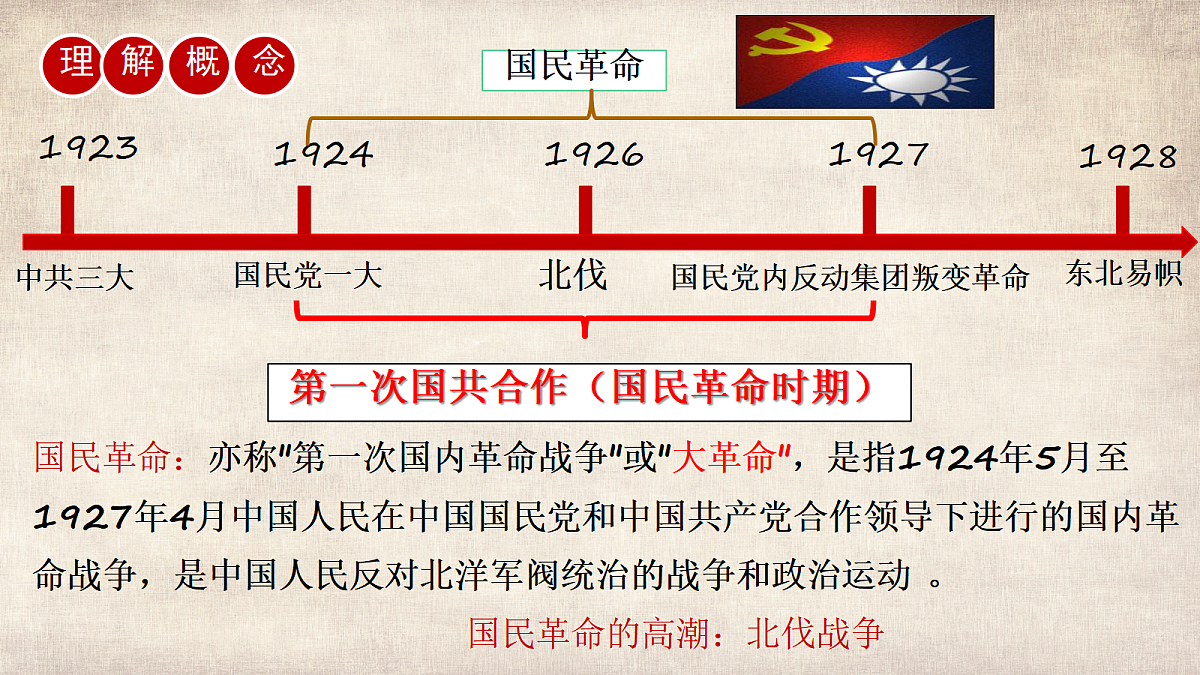 17533645第7页
