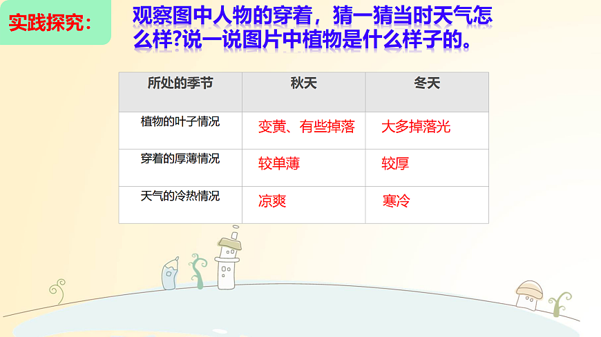 17533650第4页