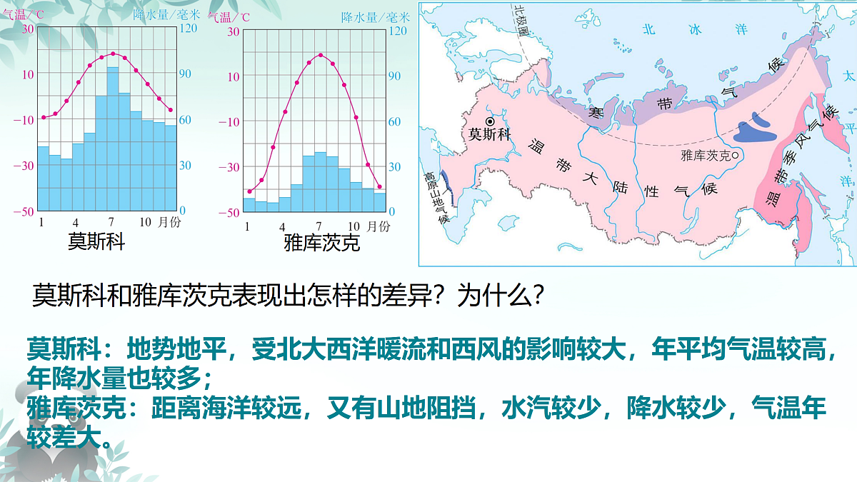 17533651第7页