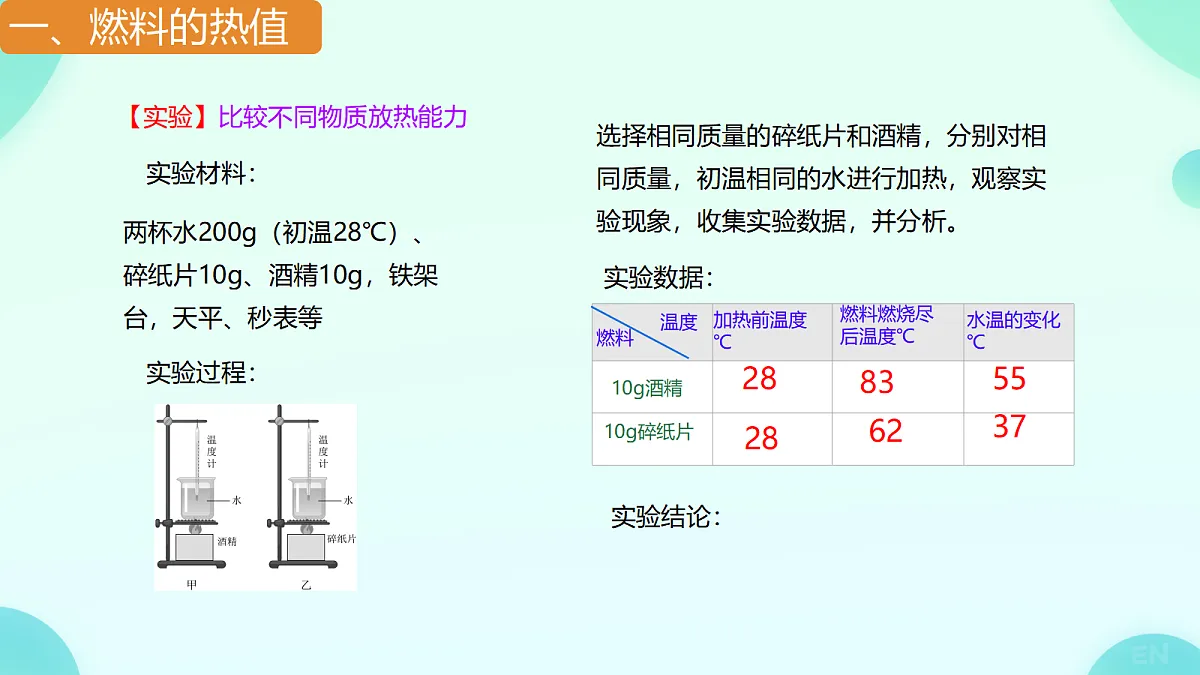 17533735第8页
