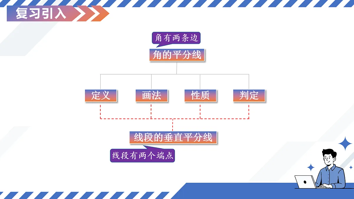 17534009第5页