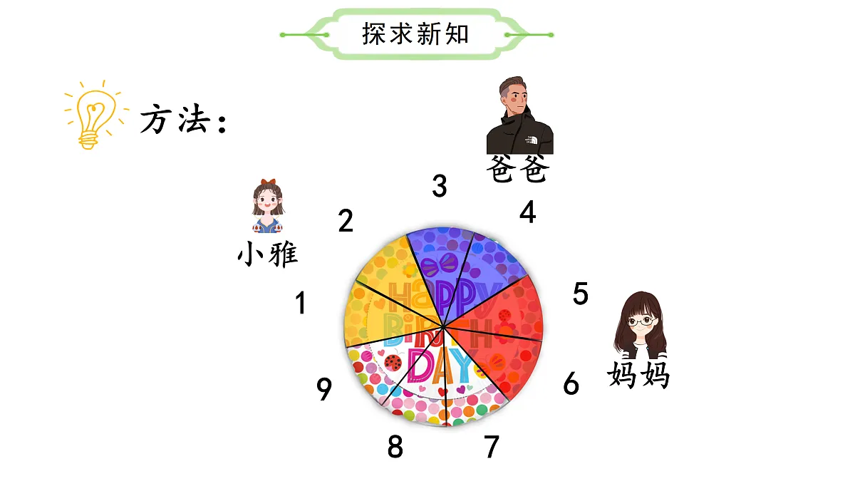 17534033第8页
