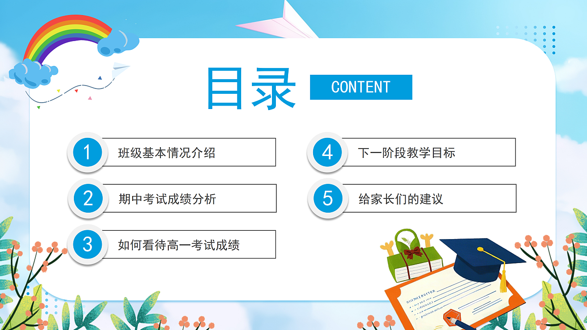 17534492第3页