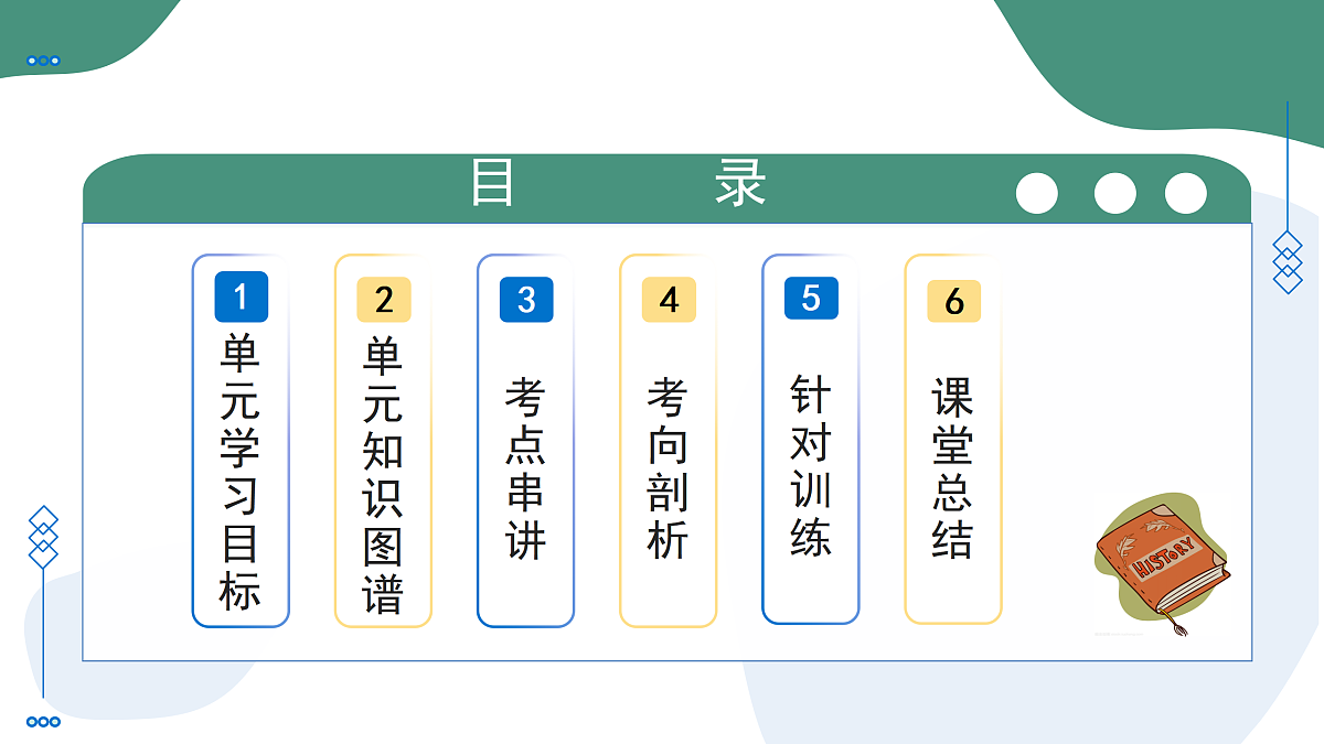 17534515第2页