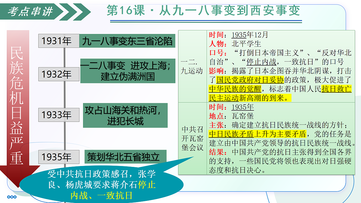 17534515第8页