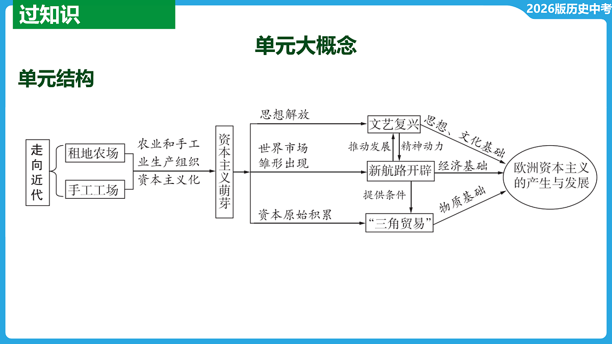 17534673第4页