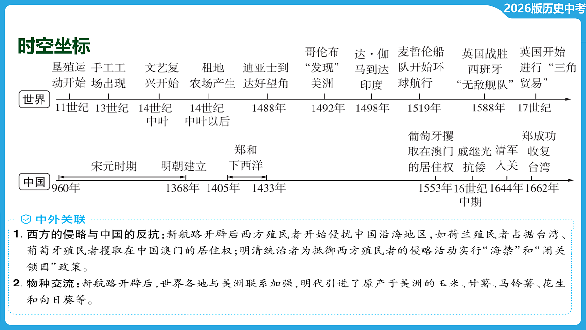 17534673第5页