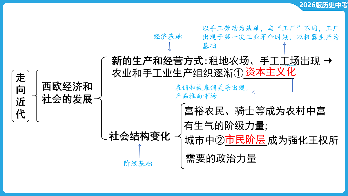 17534673第7页