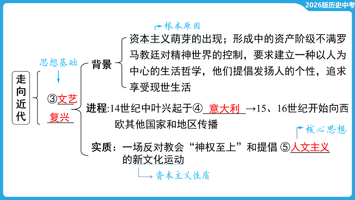 17534673第8页