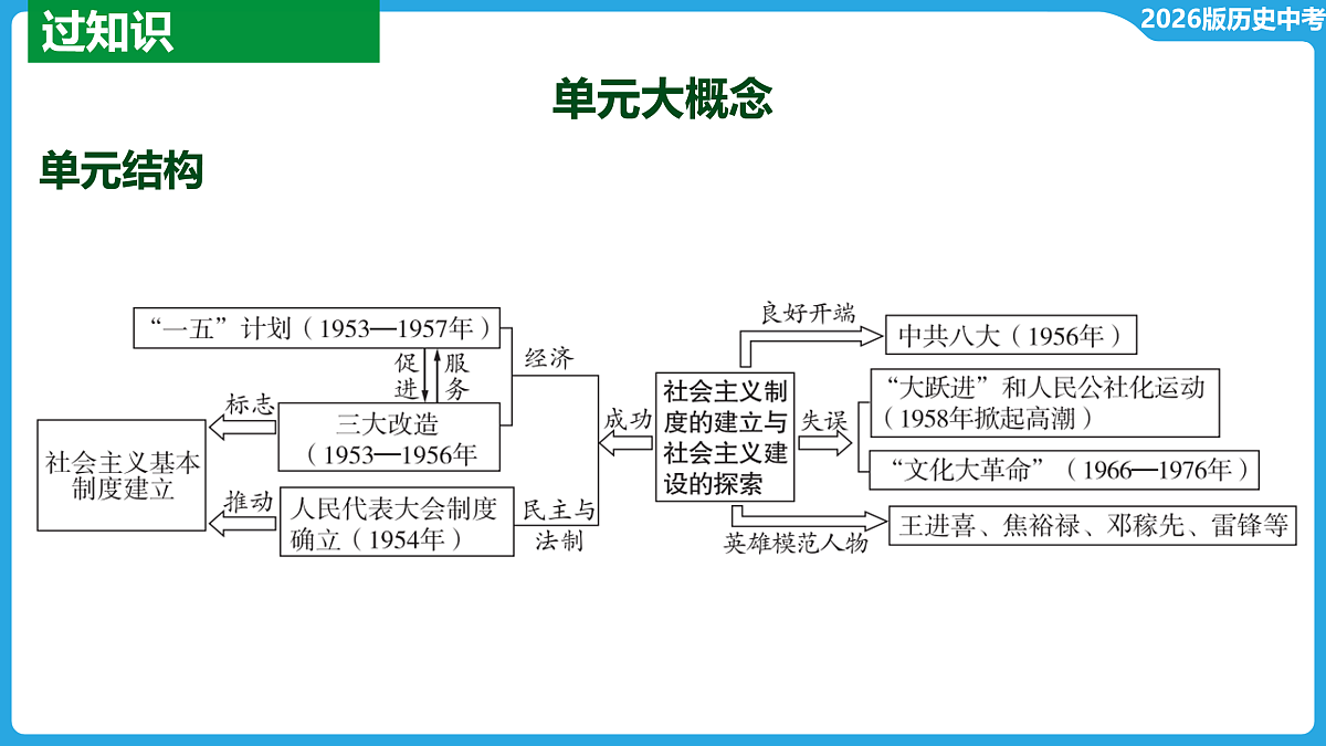 17534676第2页