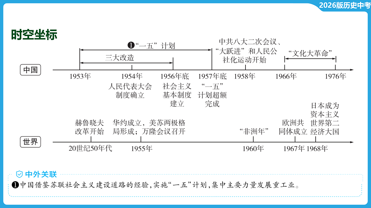 17534676第3页