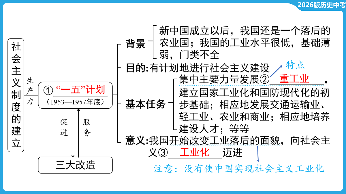17534676第5页