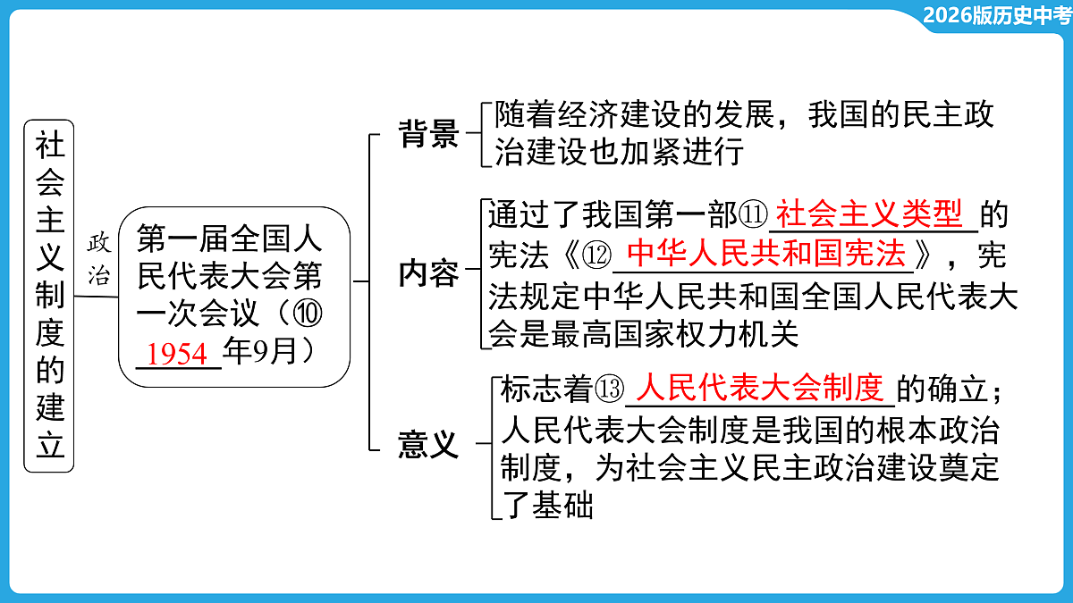 17534676第7页