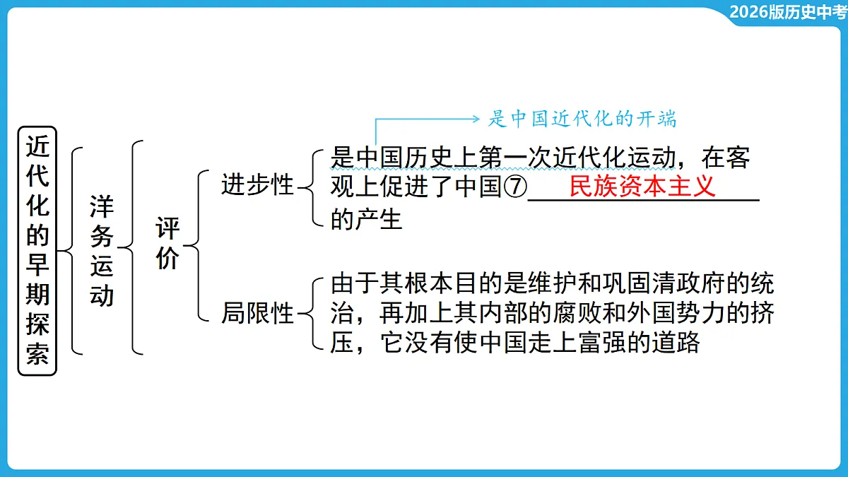 17534679第7页