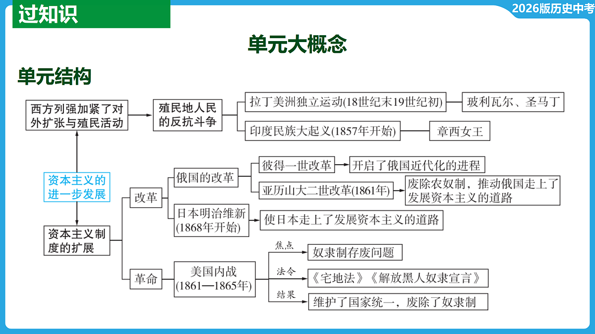 17534687第2页