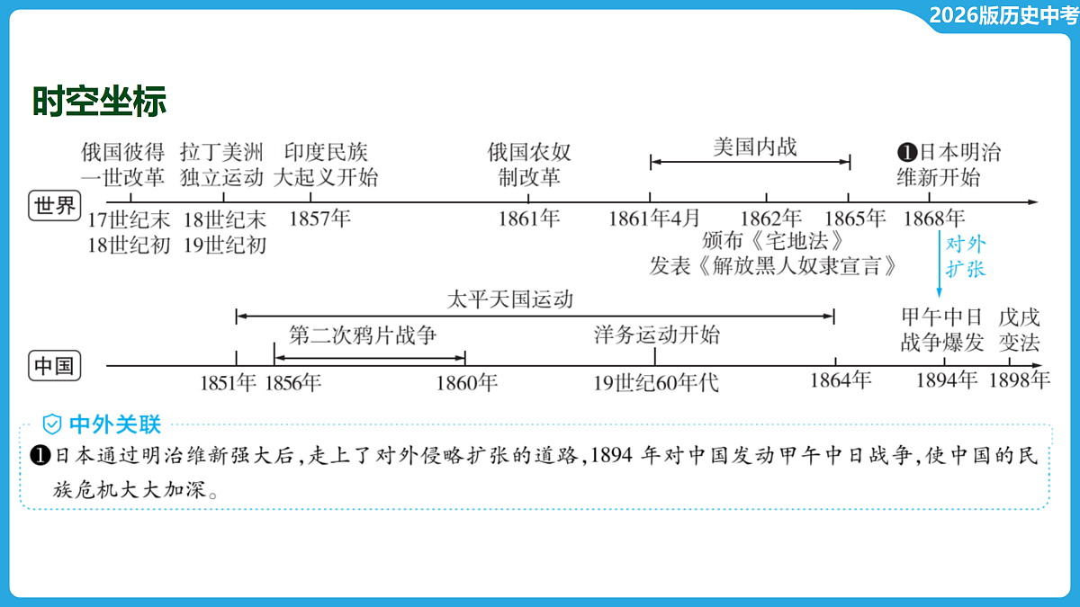 17534687第3页