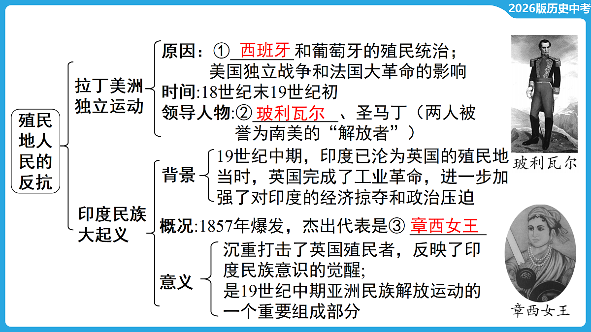 17534687第5页