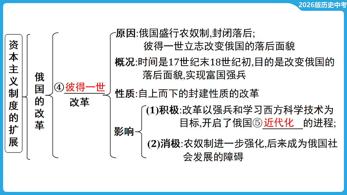 17534687第6页