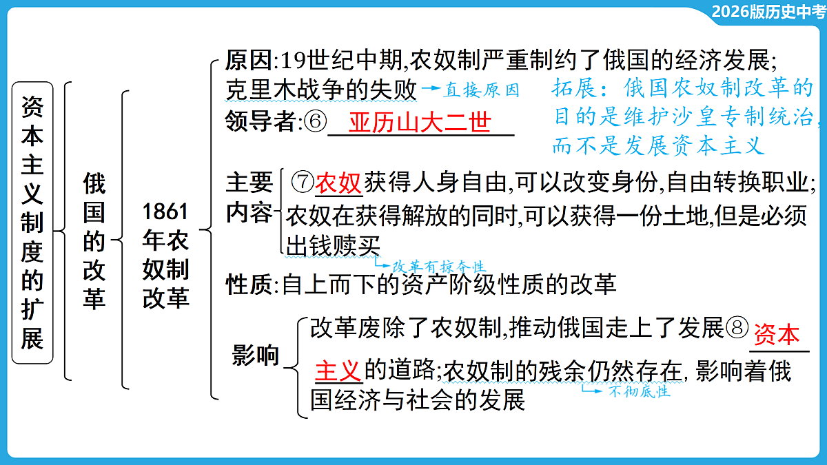17534687第7页