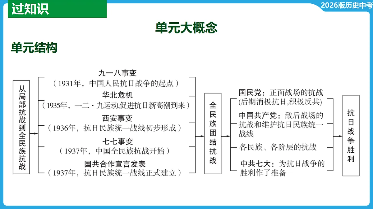 17534694第2页